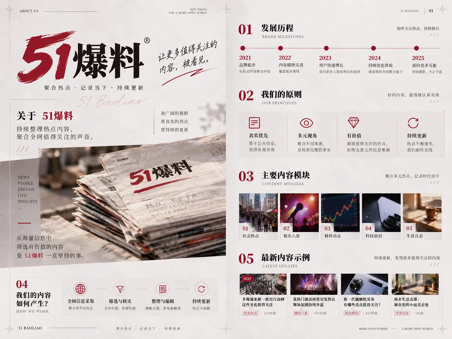 关于51爆料